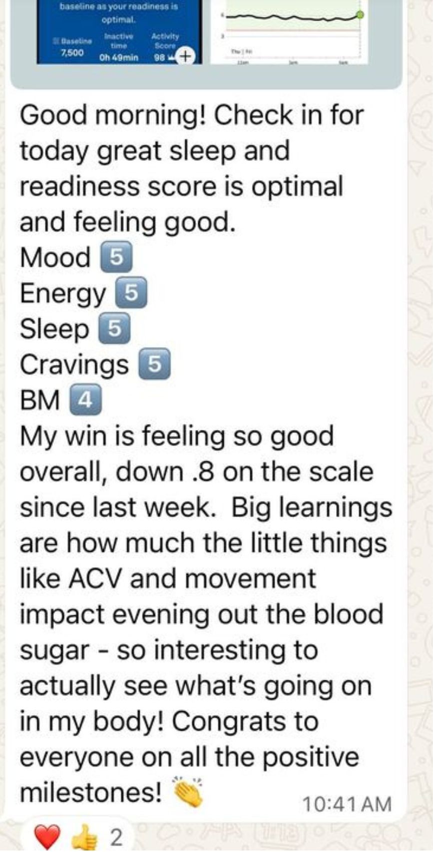 Client message from the GLP-1 Boost Lab community